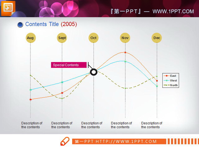 简洁的PPT曲线图