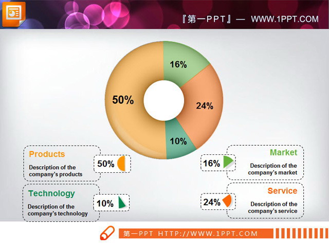 简洁的圆环饼状图PPT素材下载