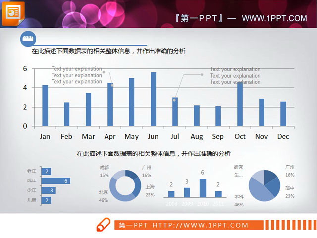 人员构成分析PPT条形图模板下载