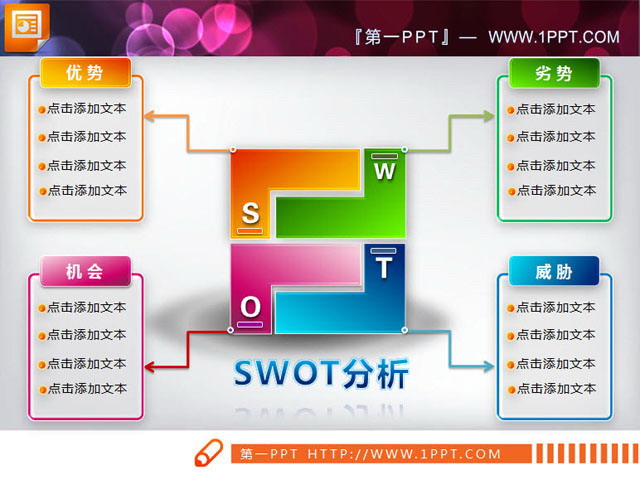 企业SWOT分析PPT图表模板下载