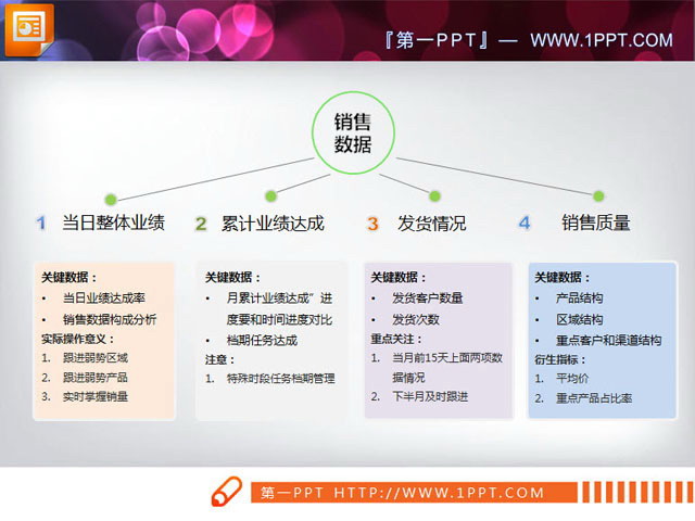 扩散关系PPT说明图素材下载