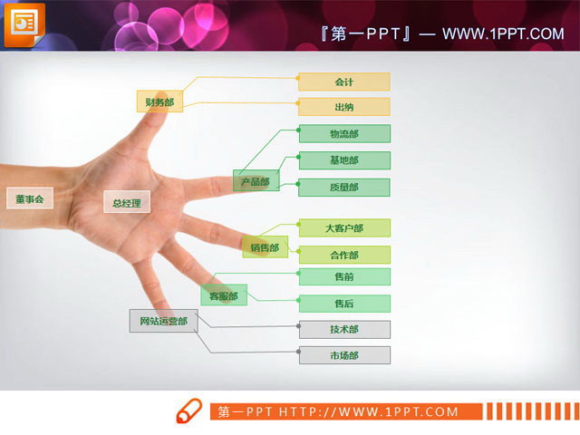 手掌PPT组织结构图素材下载