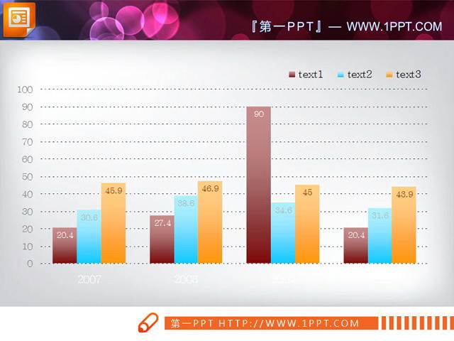 可编辑数据的PPT柱状图模板下载