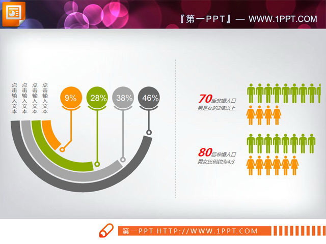 弧形的人口统计PowerPoint条形图下载