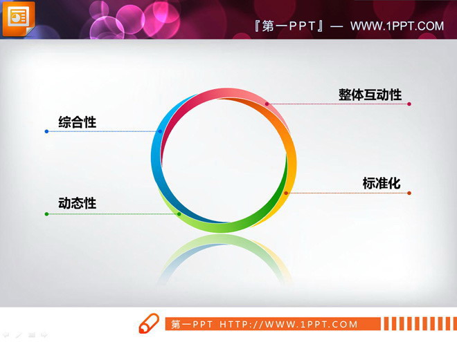 关联关系圆环幻灯片图表模板下载