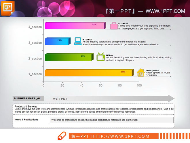 多种媒体对比率PPT条形图图表下载