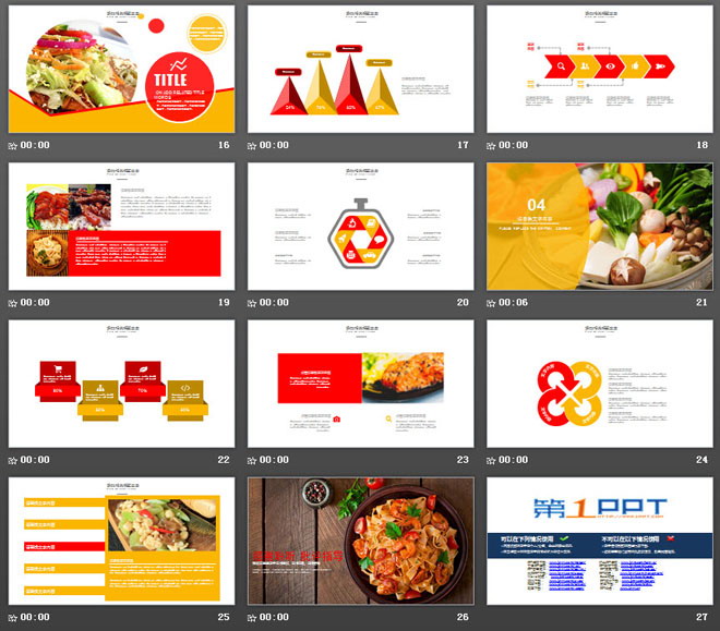 中国传统美食幻灯片模板免费下载