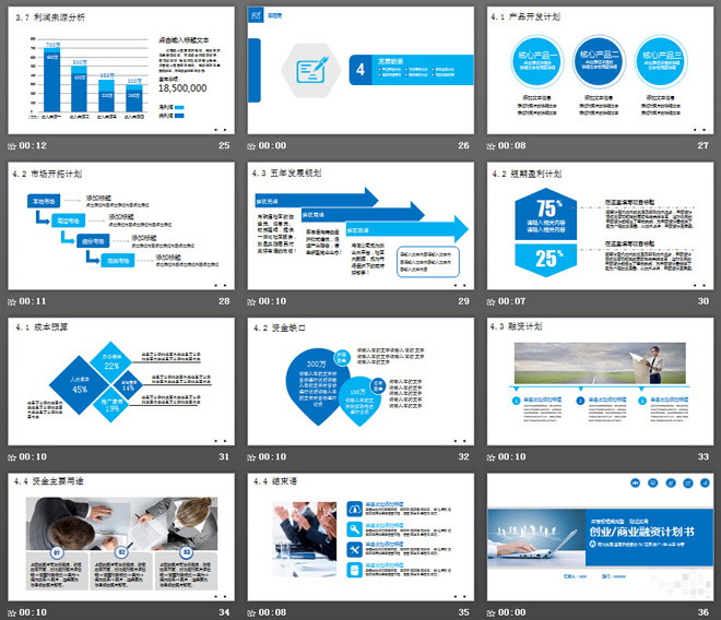 蓝色动态扁平化商业融资计划书PPT模板