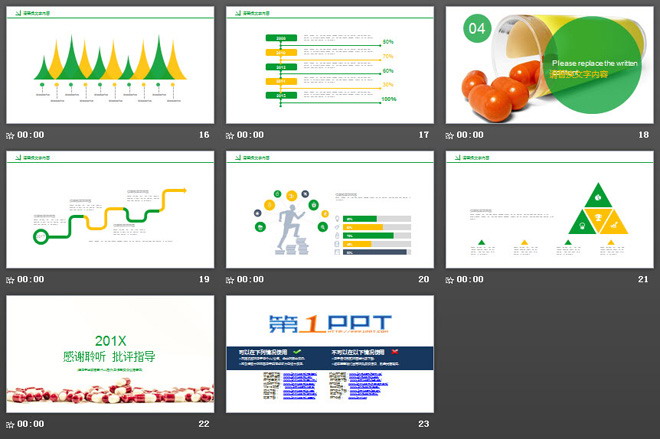 绿色简洁医药行业工作总结PPT模板