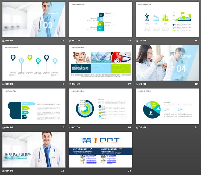 医院医生手术医疗报告PPT模板