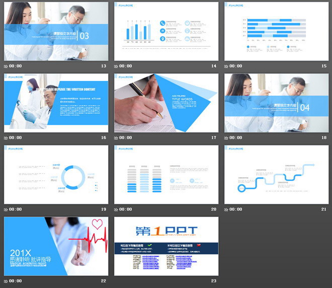 蓝色扁平化医疗学术报告PPT模板