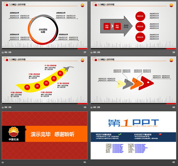 中石油工作总结汇报PPT模板