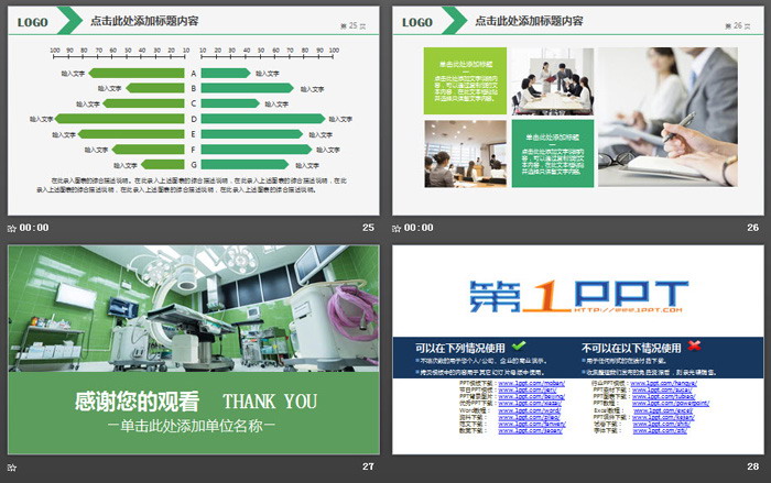 医院医疗手术研讨工作汇报PPT模板