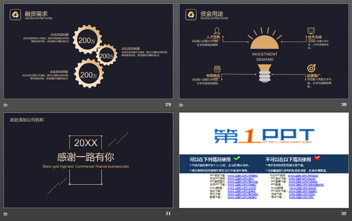 精致黑金风格商业融资计划书PPT模板