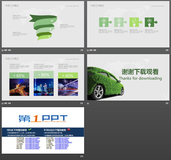 绿色新能源汽车PPT模板