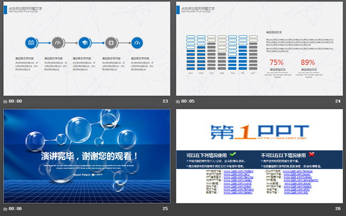 蓝色生命科学PPT模板