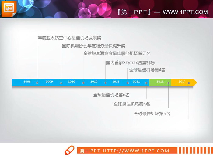 两张清新蓝绿PPT时间轴