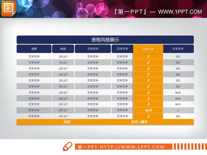 蓝黄配色实用PPT数据表格