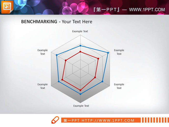 六边形PPT雷达图