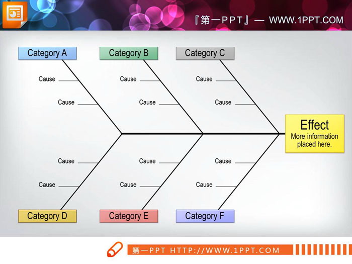 精致因果分析幻灯片鱼骨图