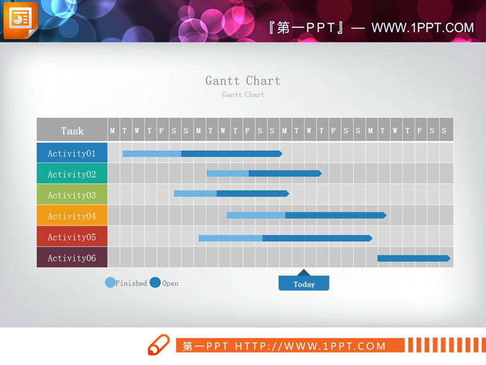 彩色实用PPT甘特图