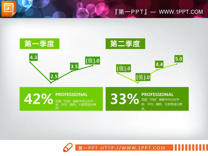 绿色营业额演示PPT折线图