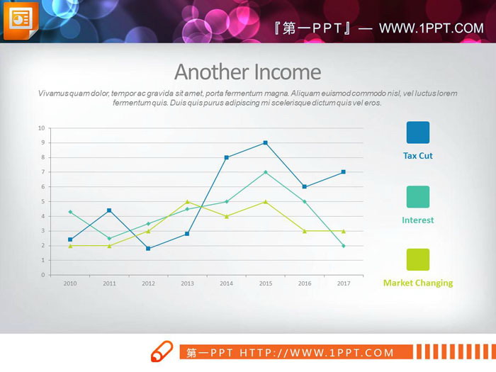 三数据简洁PPT折线图