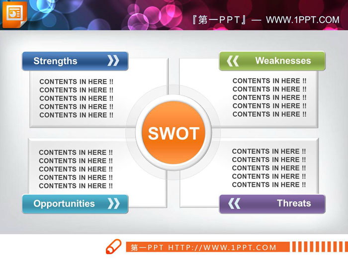 彩色组合结构swot分析图表