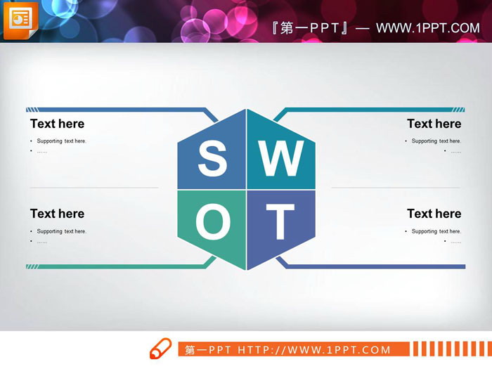 实用swot分析说明图表