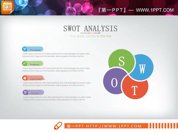 精致swot分析图表