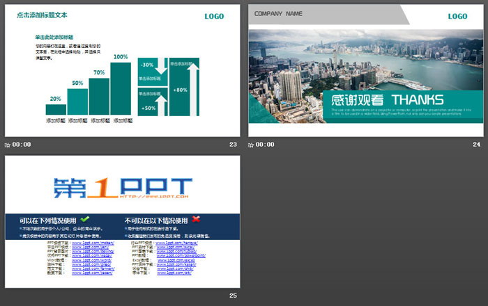 发达城市背景房地产工作汇报PPT模板