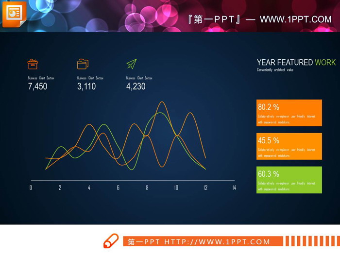 三张实用PPT曲线图