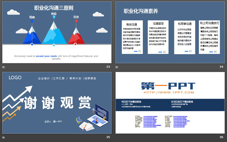 企业职业化素养提升PPT