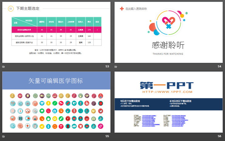 医院医疗品管圈QCC成果汇报PPT模板