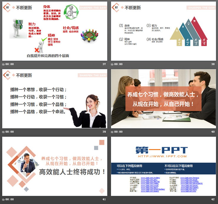 《高效能人士的七种习惯》PPT