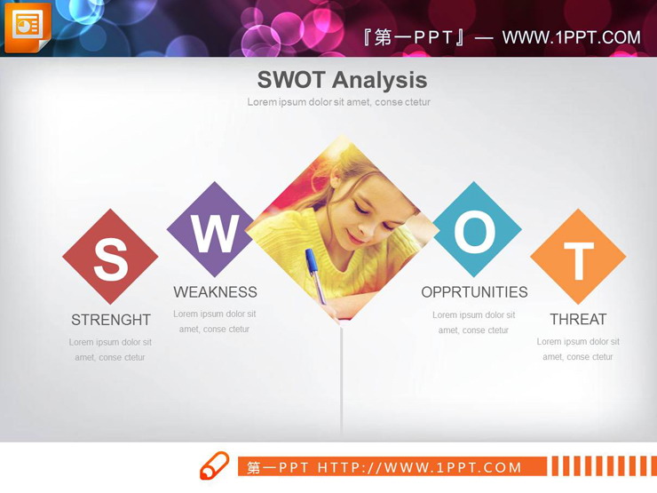 带图片说明的SWOT分析PPT图表