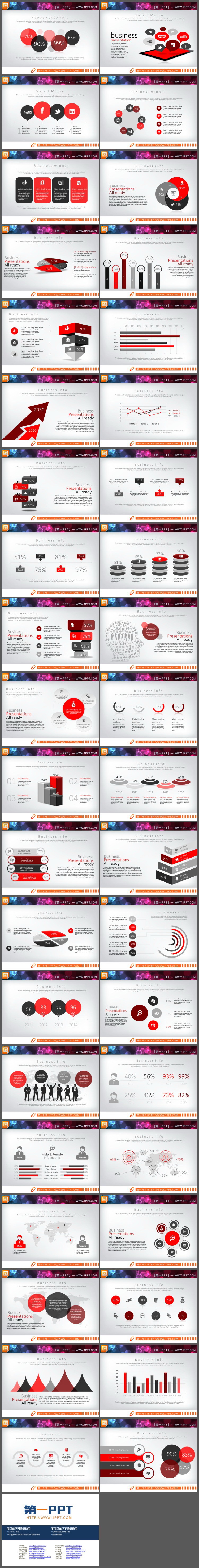 40页红黑扁平化商务PPT图表大全