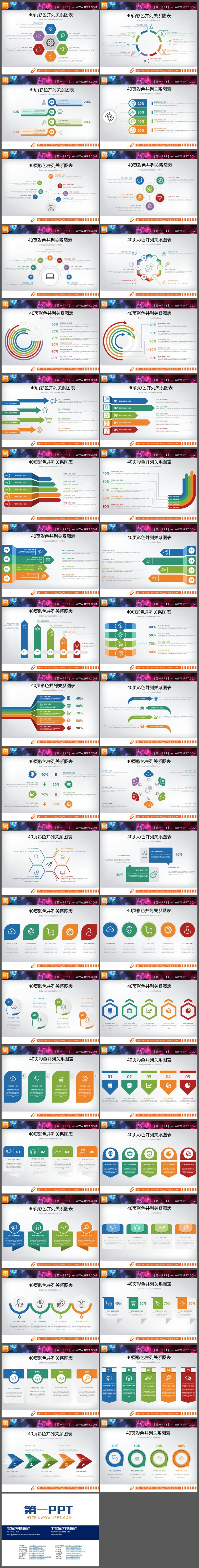 40页彩色并列关系PPT图表合集