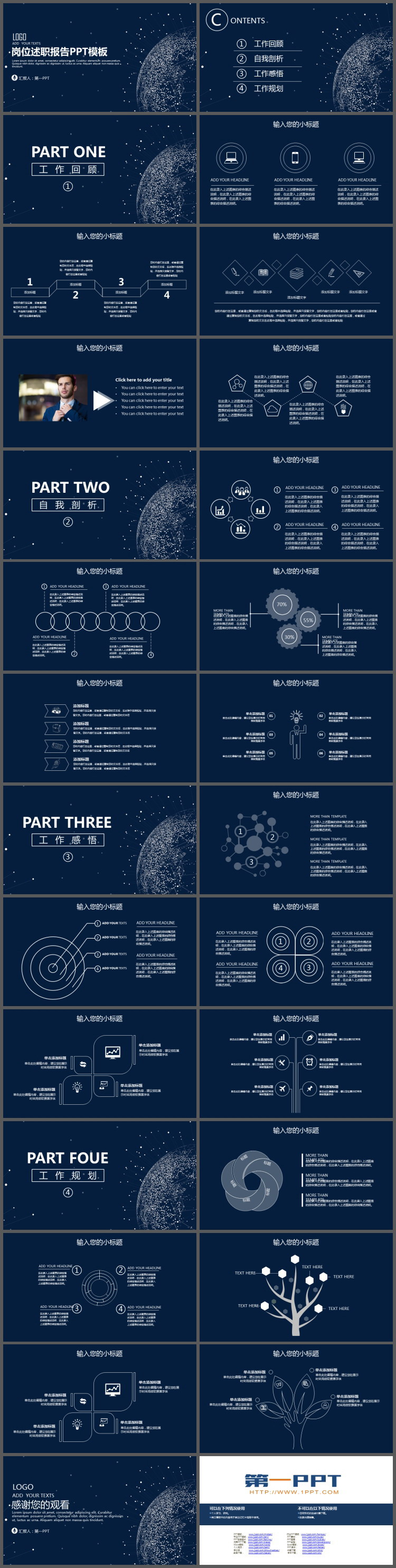 蓝色点线粒子星球背景的岗位述职报告PPT模板