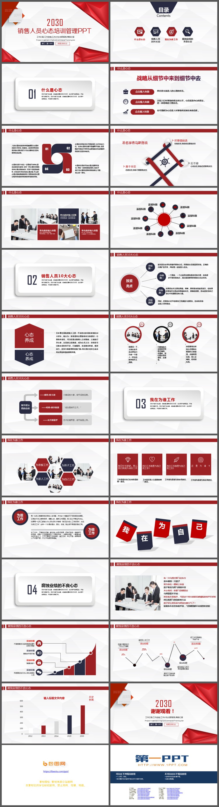 红色低平面多边形销售人员心态管理培训PPT下载