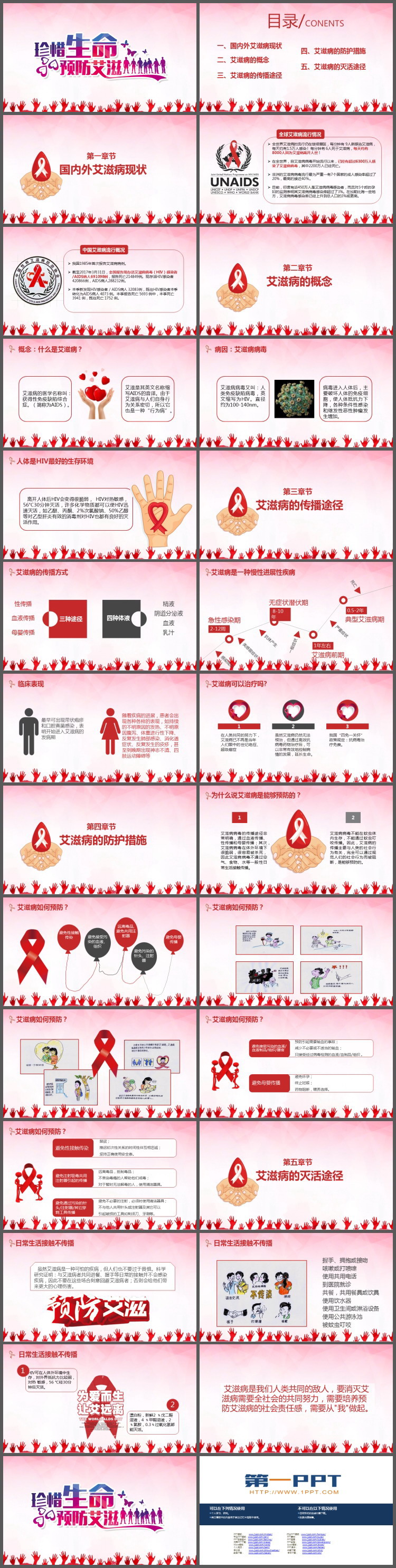 珍惜生命预防艾滋PPT