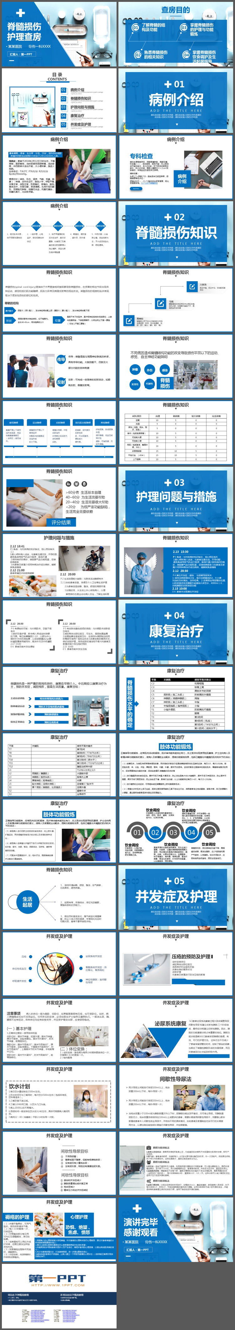 医院护理查房培训PPT模板