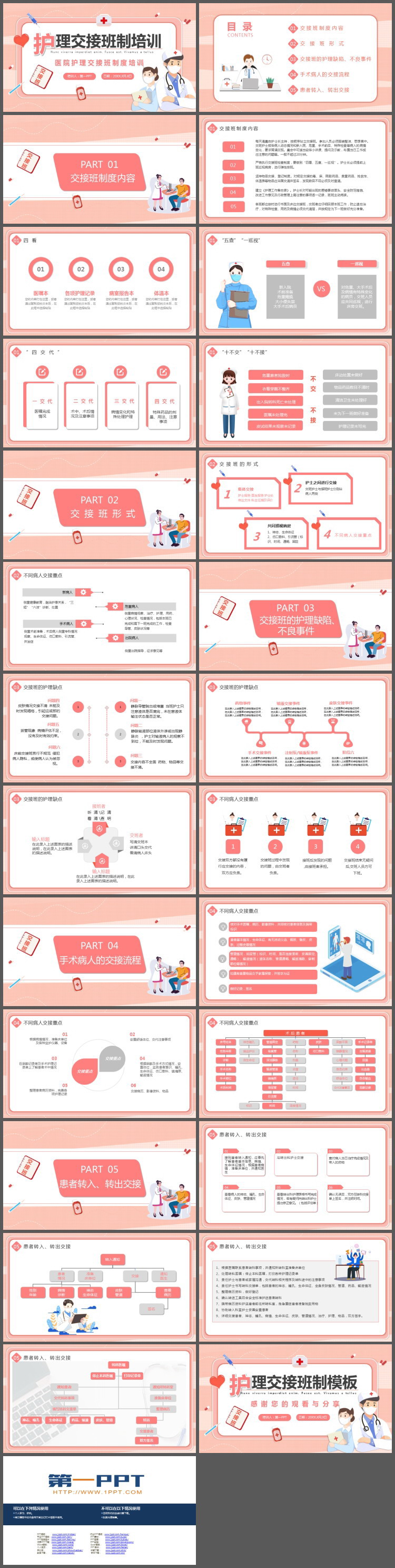 医院护理交接班制度培训PPT