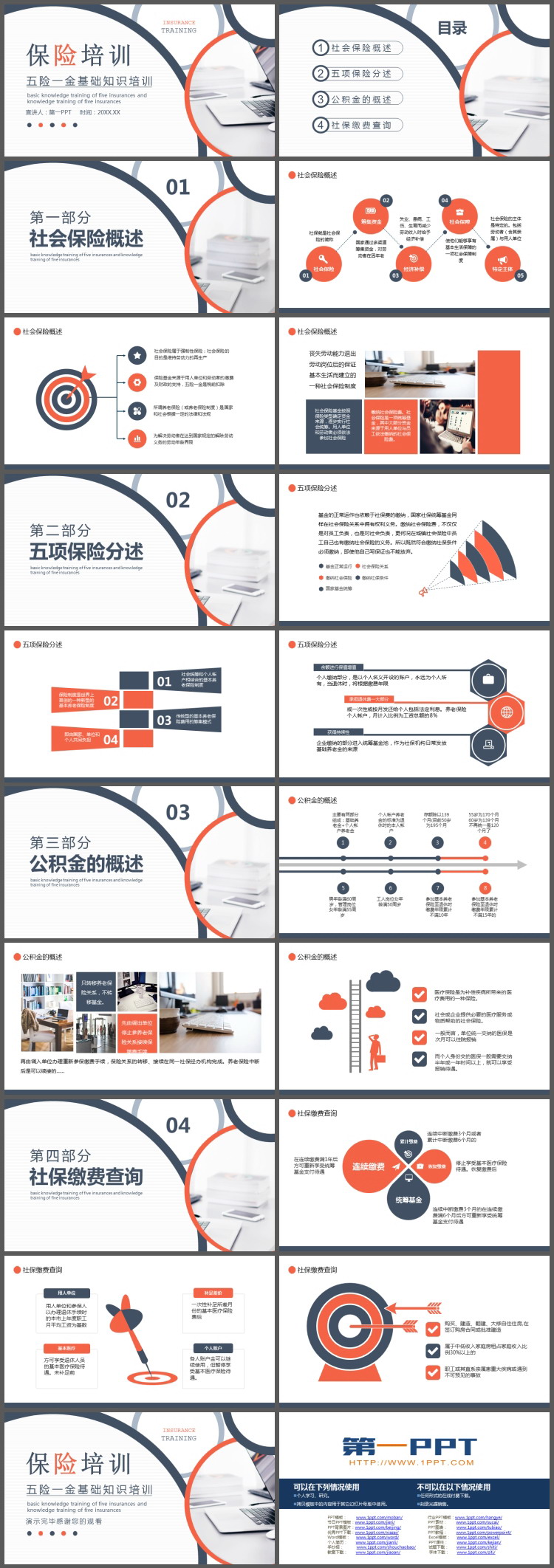 五险一金基础知识培训PPT