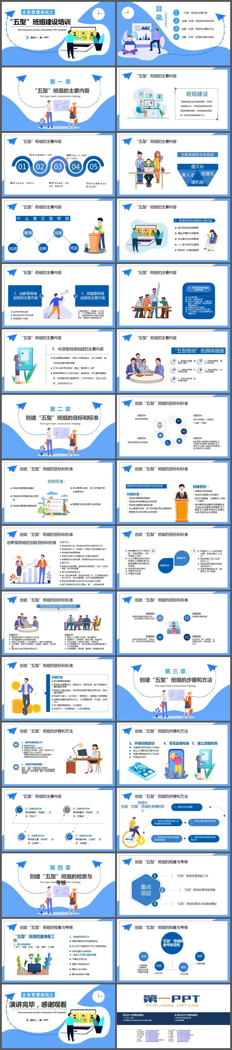 企业管理培训之“五型”班组建设培训PPT