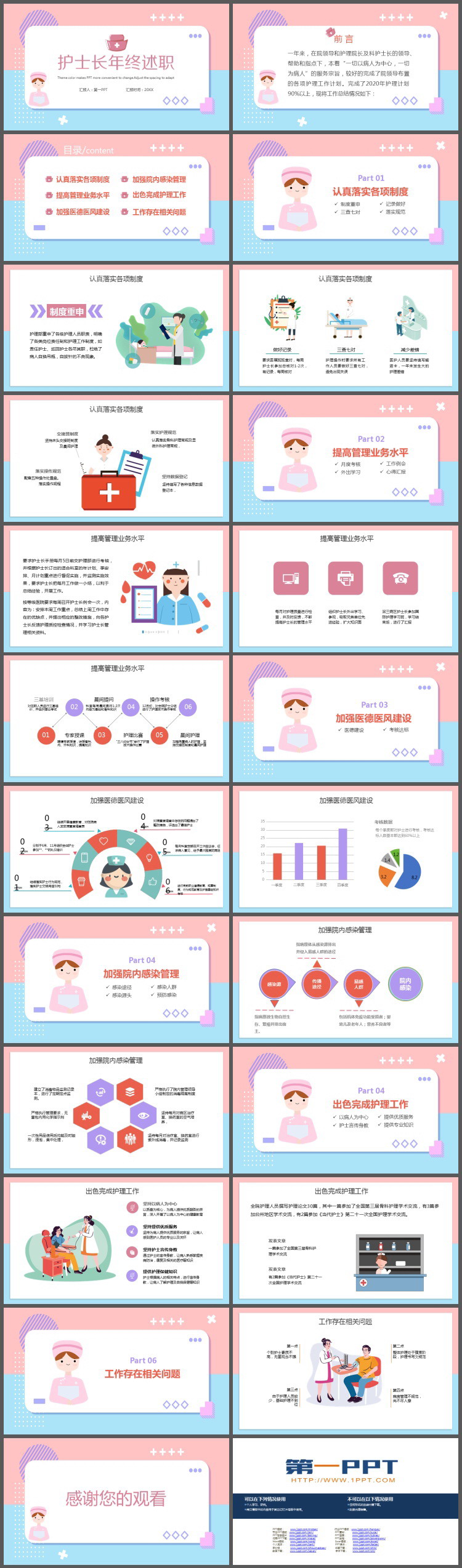 马卡龙配色的医院护士长述职报告PPT模板