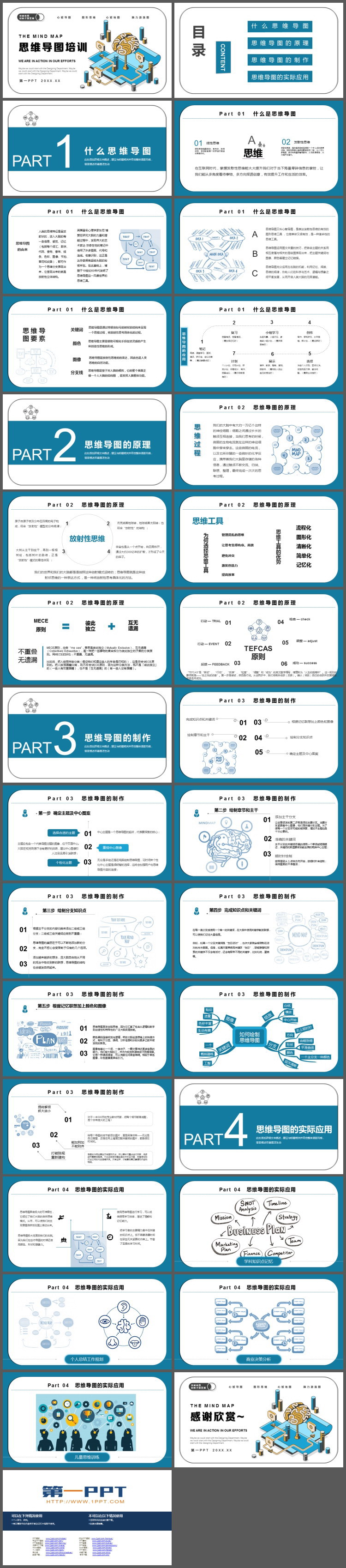 蓝色思维导图培训PPT