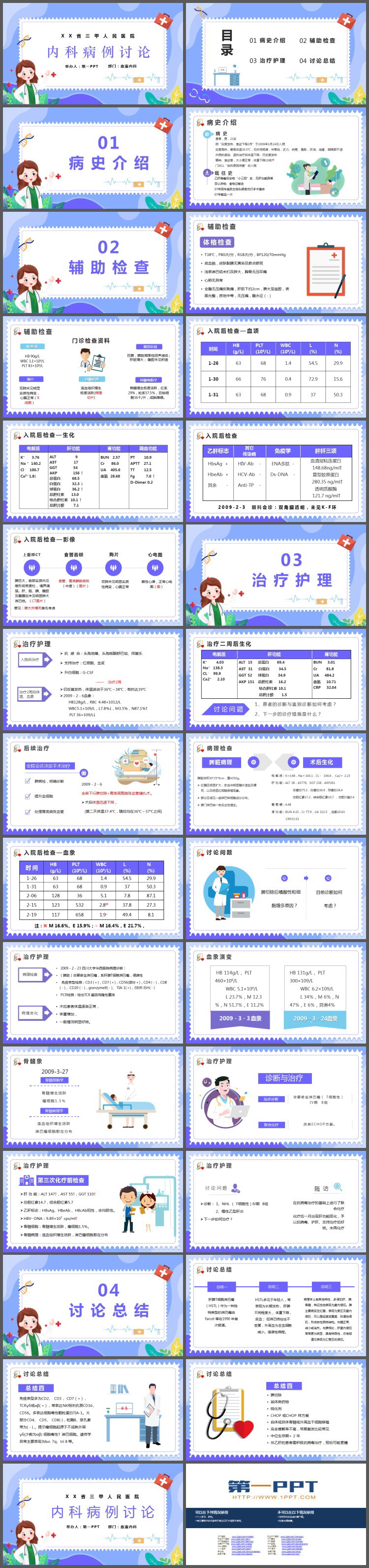 彩色扁平化医院病例讨论PPT模板