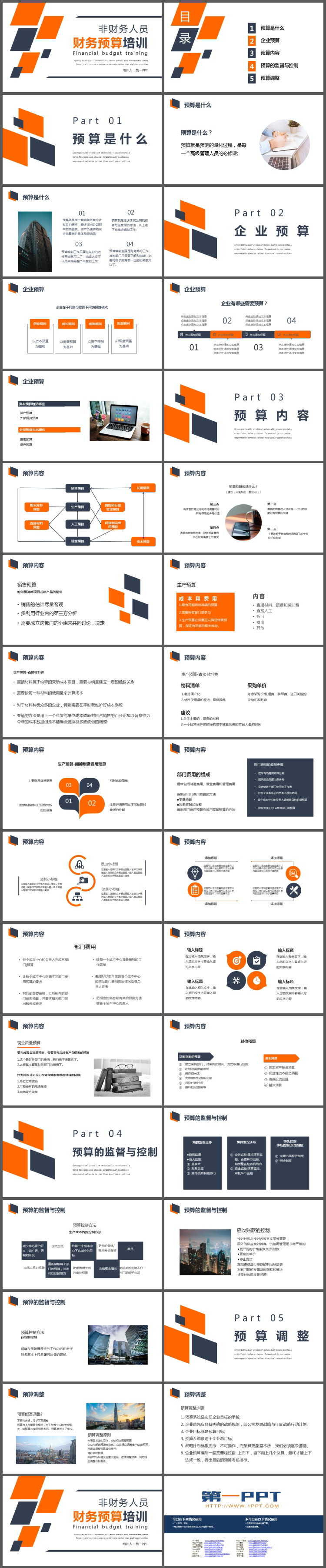 非财务人员财务预算培训PPT