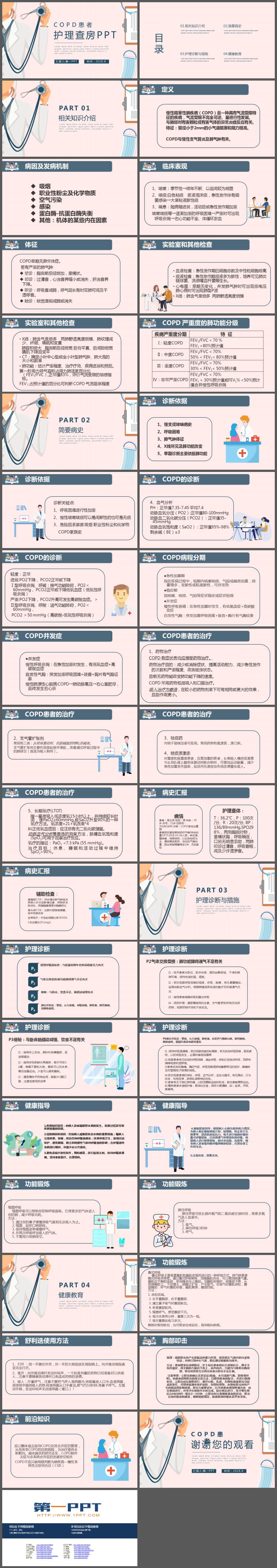 医院COPD患者护理查房PPT模板